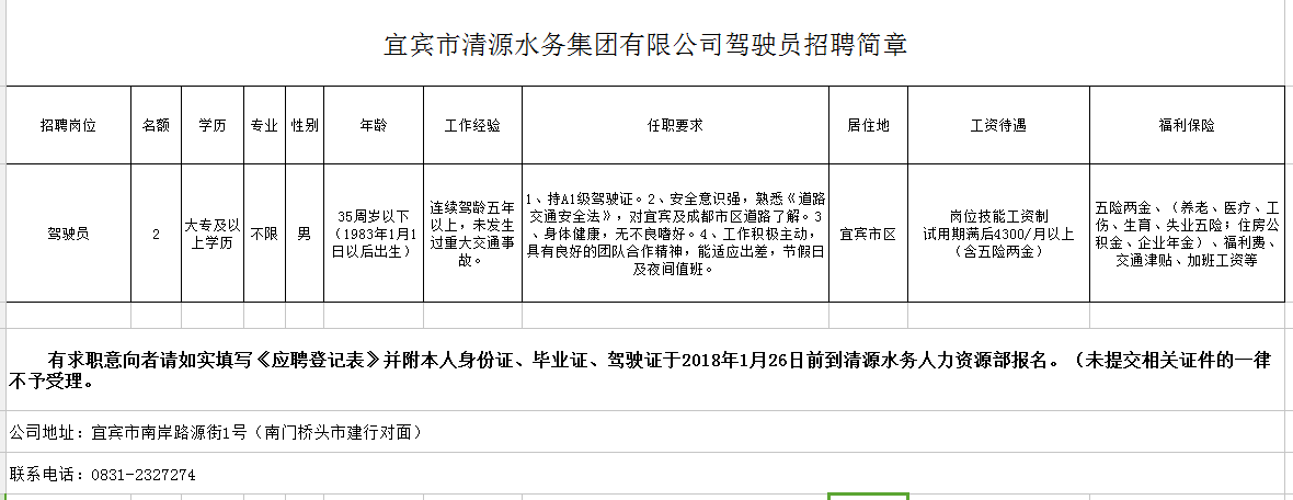 宜賓市清源水務(wù)集團有限公司駕駛員招聘簡(jiǎn)章