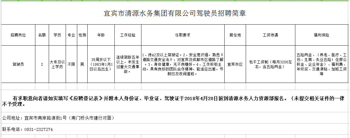 宜賓市清源水務(wù)集團有限公司駕駛員招聘簡(jiǎn)章