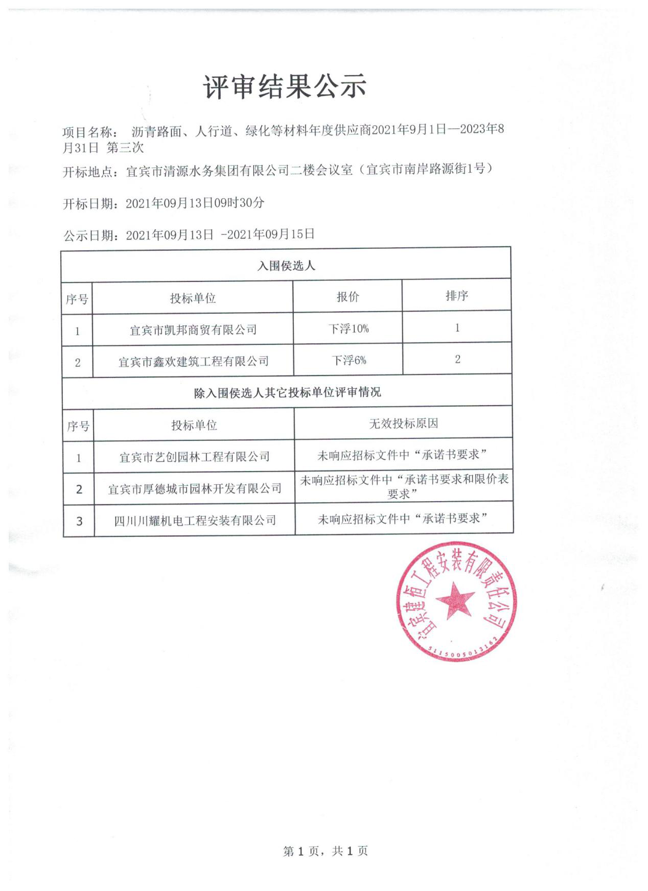 宜賓建恒公司瀝青路面、人行道、綠化等材料年度供應(yīng)商評審結(jié)果公示