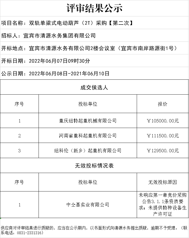 宜賓市清源水務(wù)集團(tuán)有限公司 雙軌單粱式電動(dòng)葫蘆(2T)采購【第二次】評審結(jié)果公示
