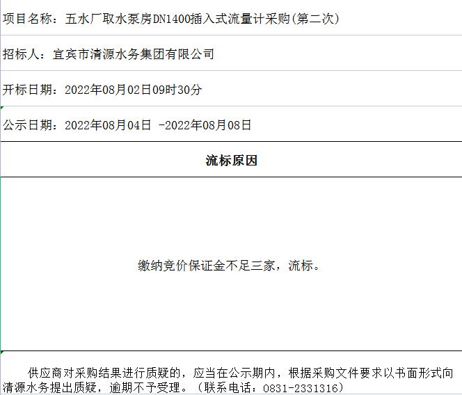 五水廠(chǎng)取水泵房DN1400插入式流量計采購(第二次)流標情況公示表
