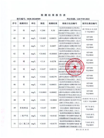 S028-20240509菜壩水廠(chǎng)出廠(chǎng)水_05.jpg