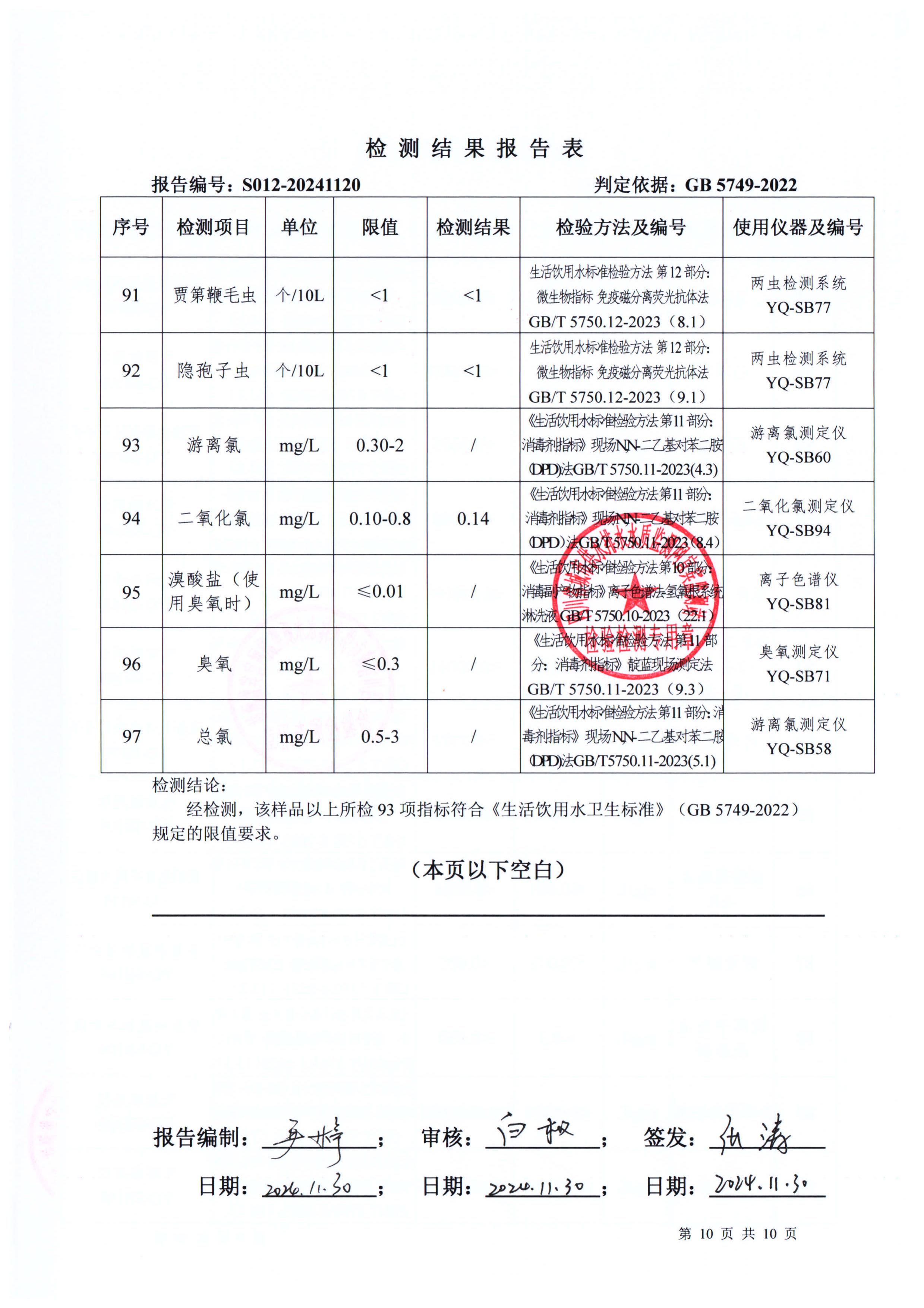 S012-20241120菜壩水廠(chǎng)出廠(chǎng)水_09.jpg